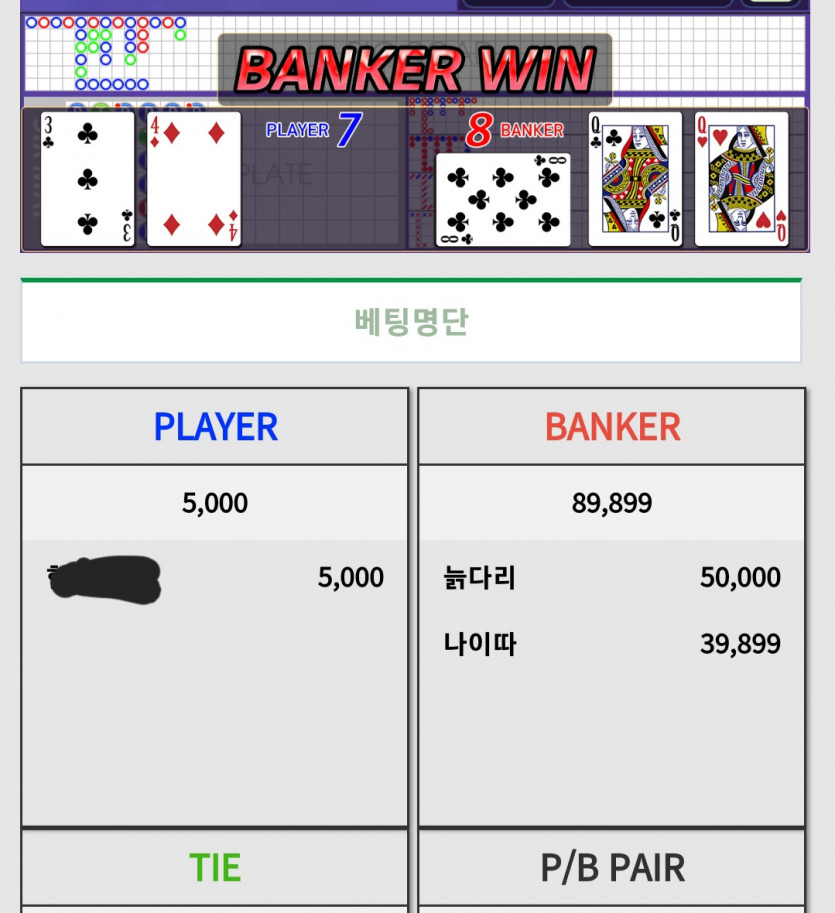 확실히 저는 나이따님과 사대가 맞는듯!(0)