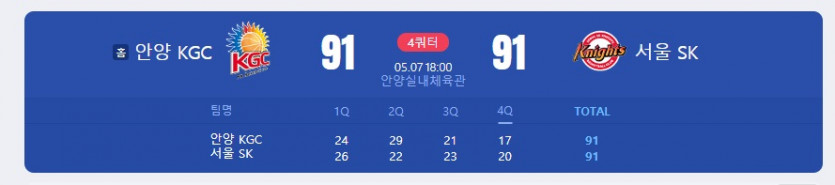 길어지는 개싸움(0)