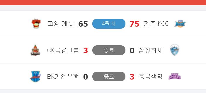 시간삭제(0)