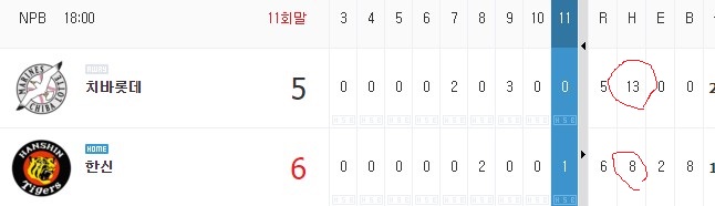 와 드디어 한신경기끝! 이벤트 당첨자!(0)