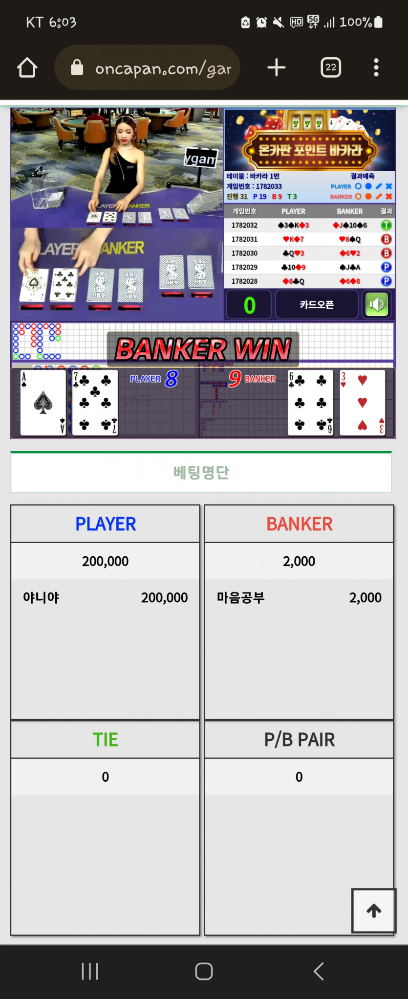 아이고 포바올인(0)