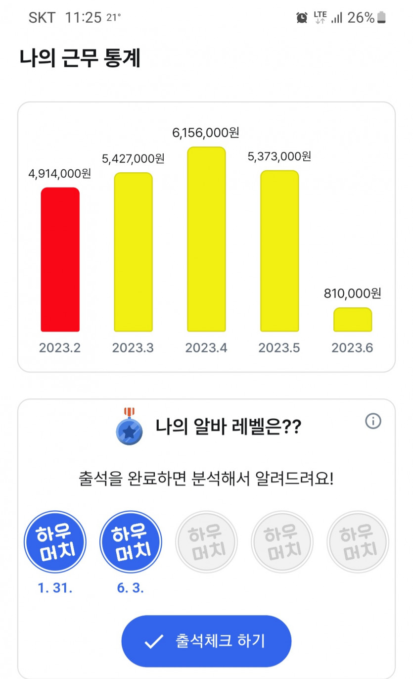 도박만 안 했다면..(0)
