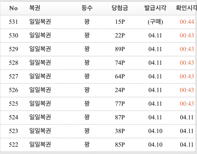 복권 두고보자..(0)
