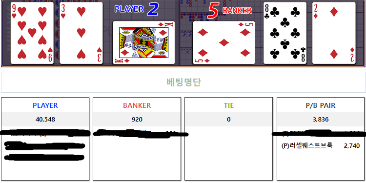 에엥.. 포바(0)