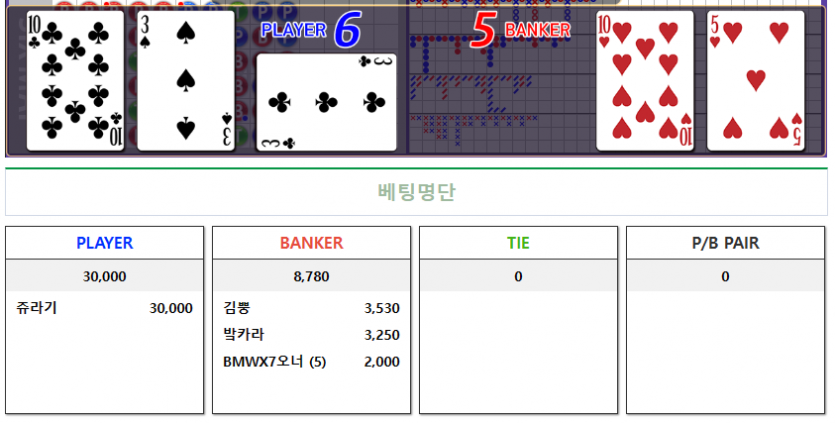 김뿡님 행복했습니다.(0)