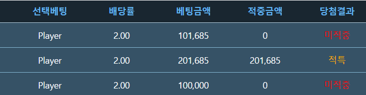 안가니(0)