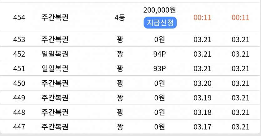주복이..(0)