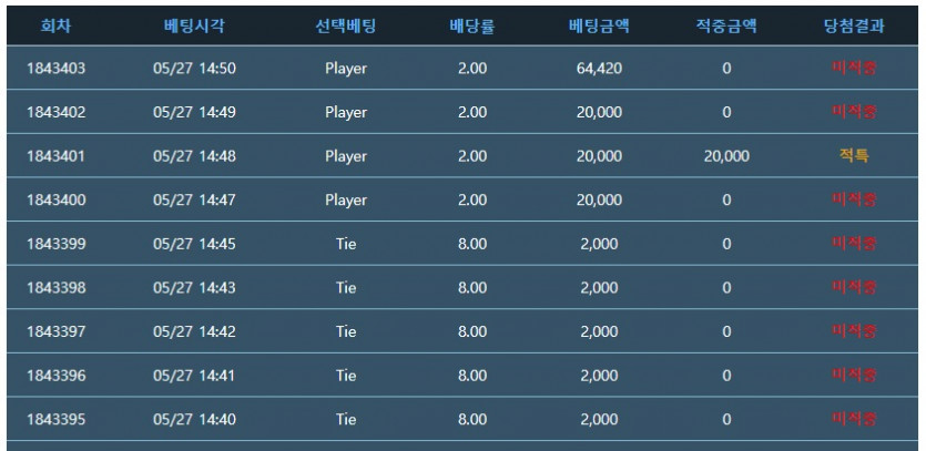 어제의 포바(0)