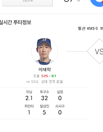 ㅋㅋㅋㅋ 엔씨 이재학 부활 하나요?(0)