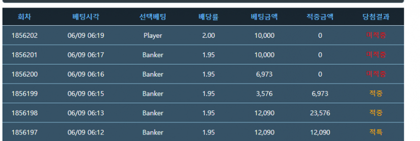 포바야(0)