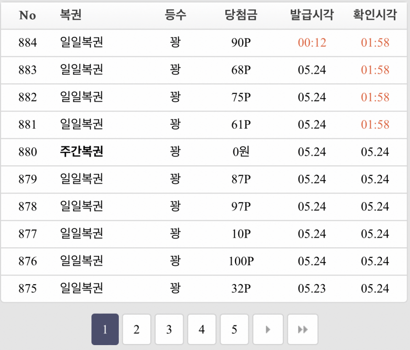 은행님.. 너무 낙심하지마세요(1)