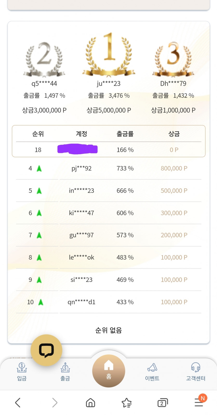 k카지노출금왕은 빈부격차너무심한듯(3)