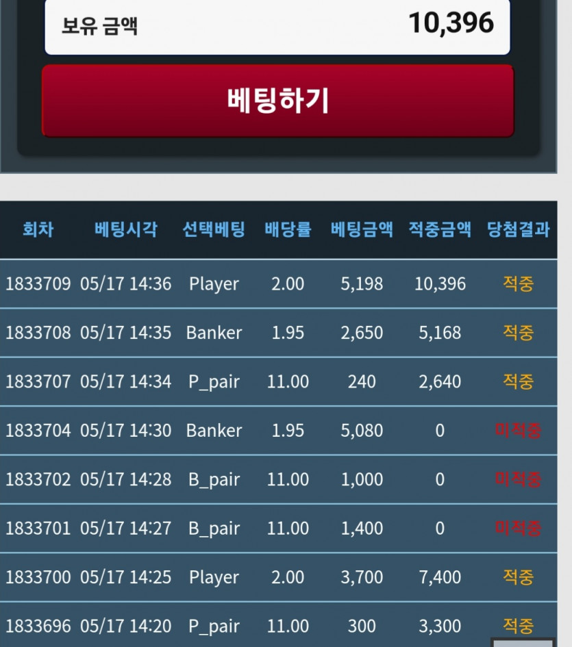 300원의 기적 실패후...(0)