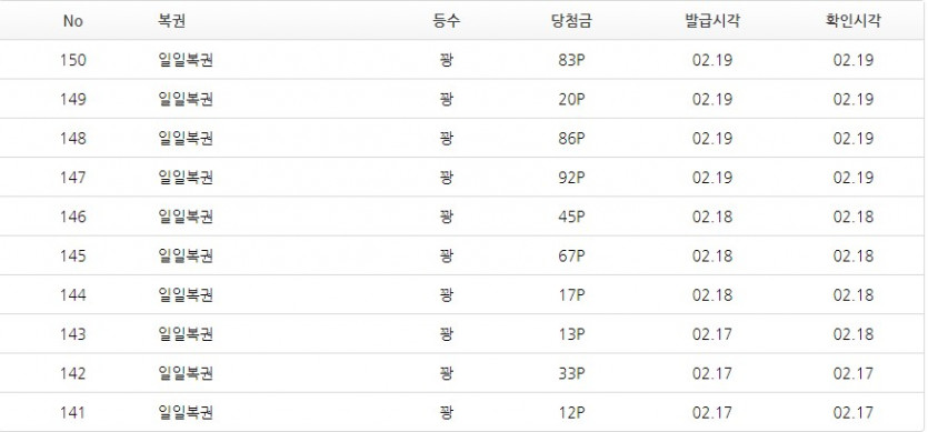 김뿡님 다음으로 저도 달성..!!!(11)