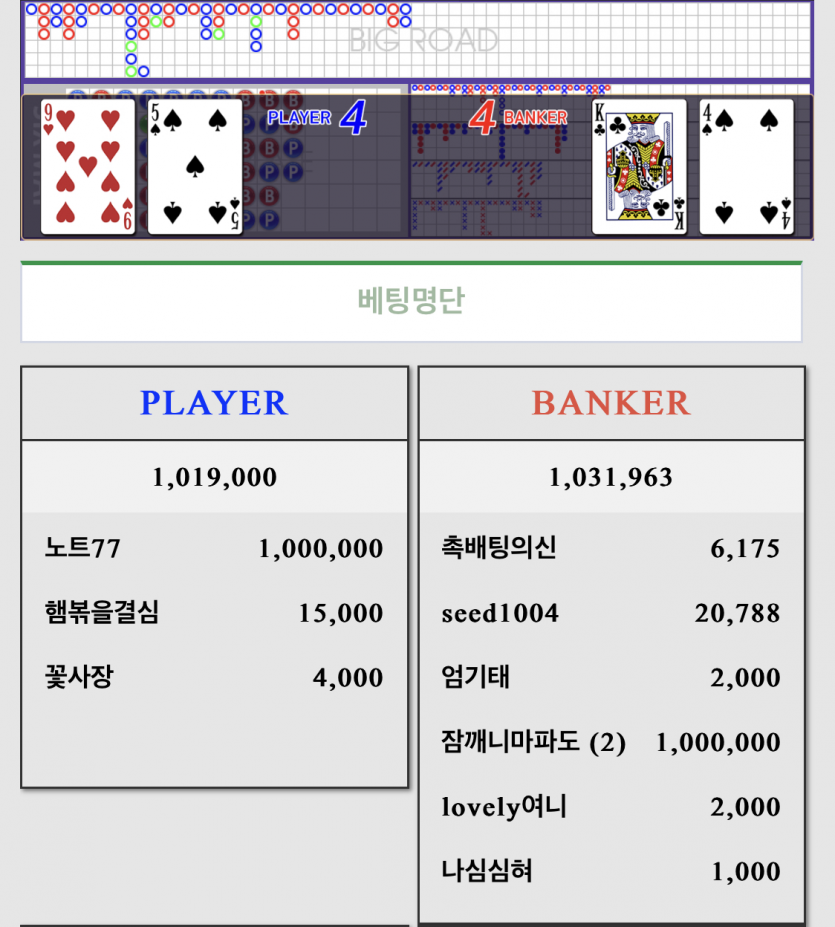 슬슬 포바나 할까 했는데..(0)