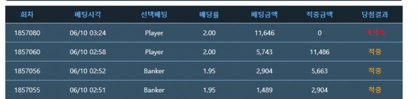 레벨업!!!!!!!!!!!!!(0)