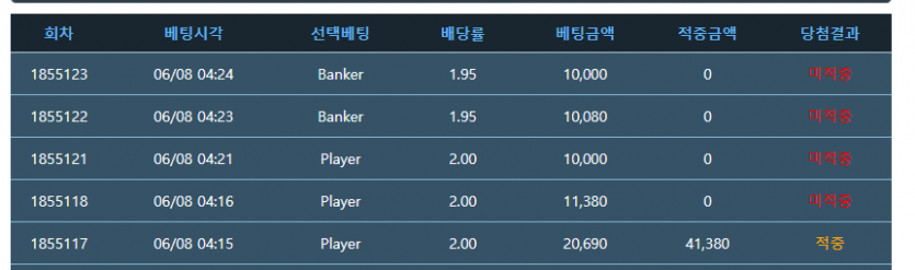 포바 포바 ..(0)