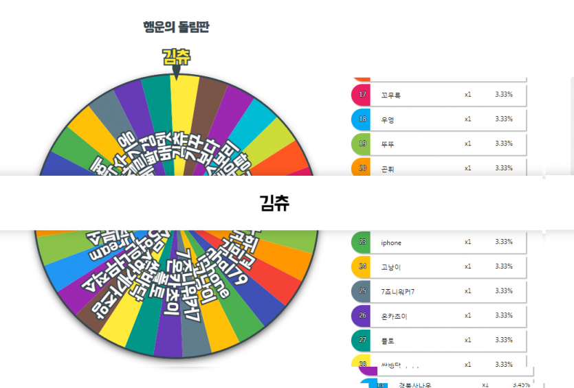 ==너무많은분들이 참여해주셔서~(1)