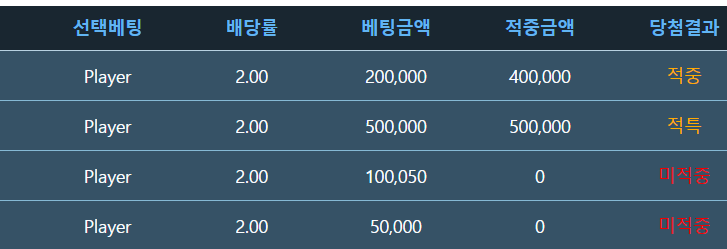 50만포(1)