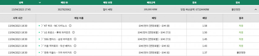기아 제발 ㅠㅠㅠㅠㅠㅠㅠ(0)