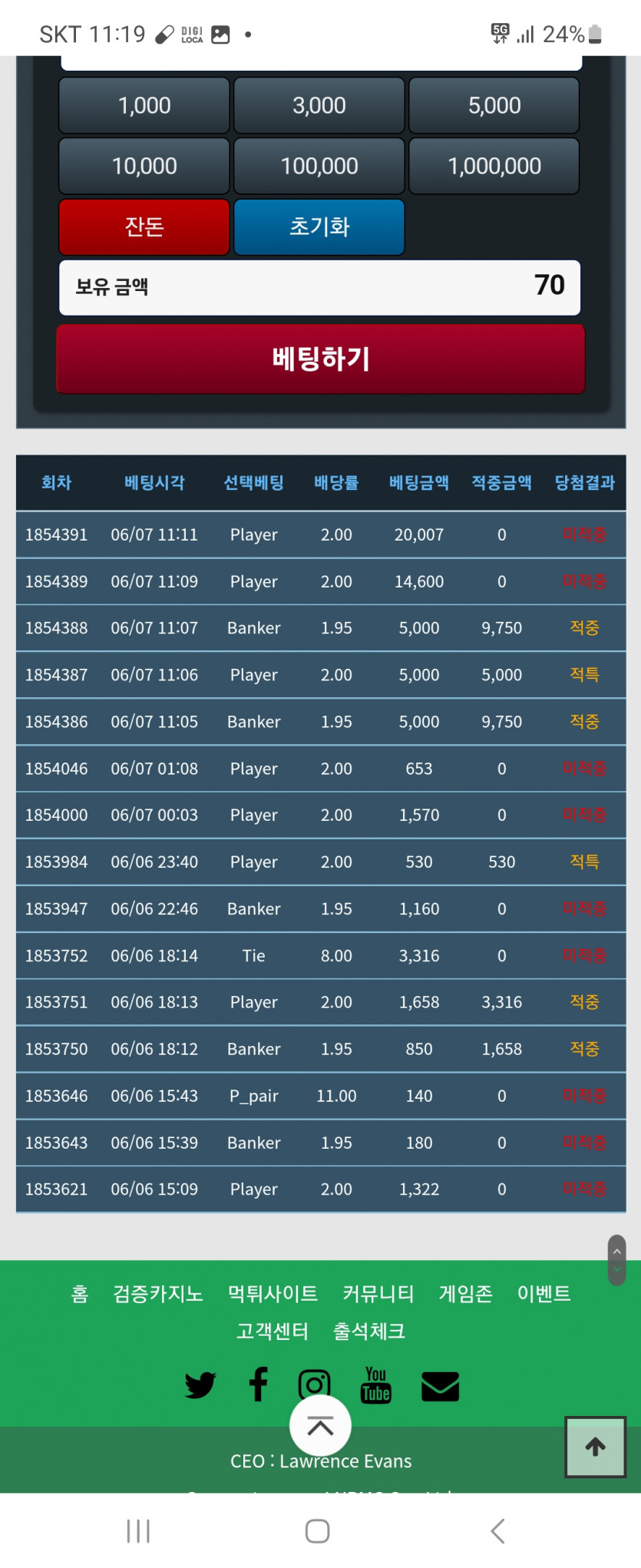 복권당첨금 빠이(0)