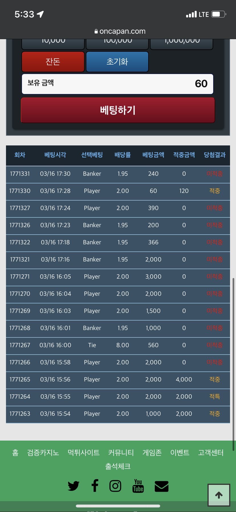 빨간맛 장난아니네(0)