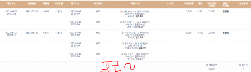 어우 기름 앵꼬나서 주유비도 부족했는데;;(0)