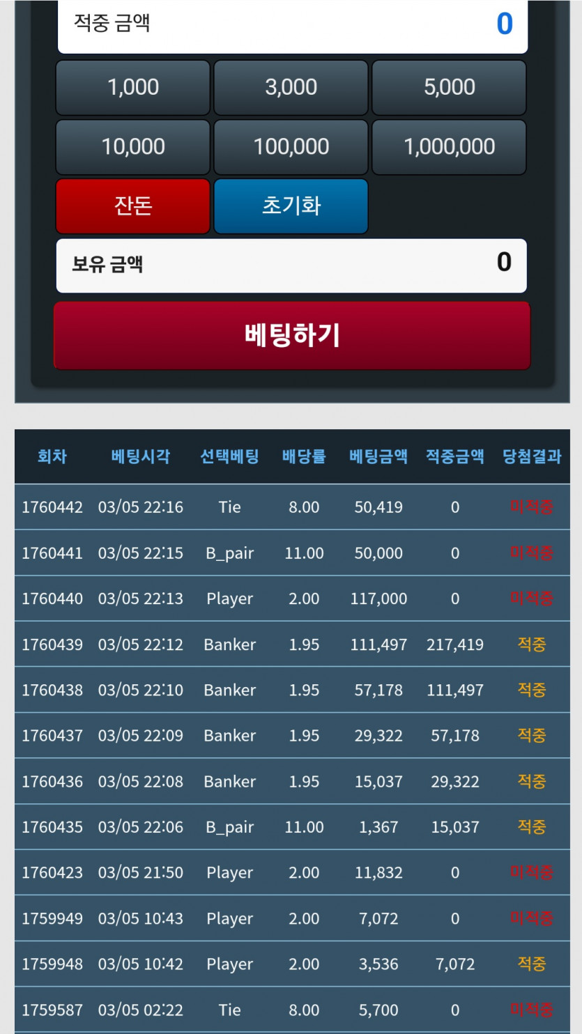 오늘 포바 아쉽네여 ㅜㅜ(0)