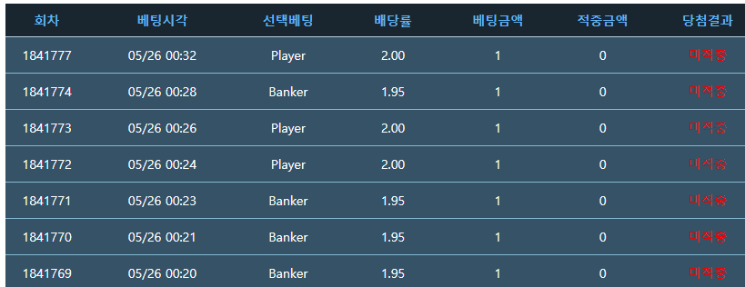 떢상님 7연패이벤트 인증..ㅋㅋㅋ(0)