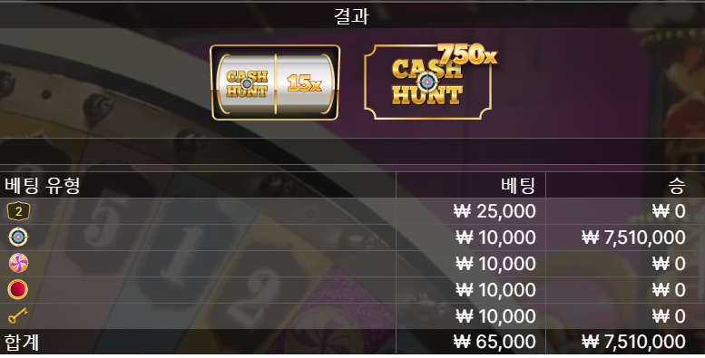 도박이라..2 (고릴라킹님을 위한 글)(1)