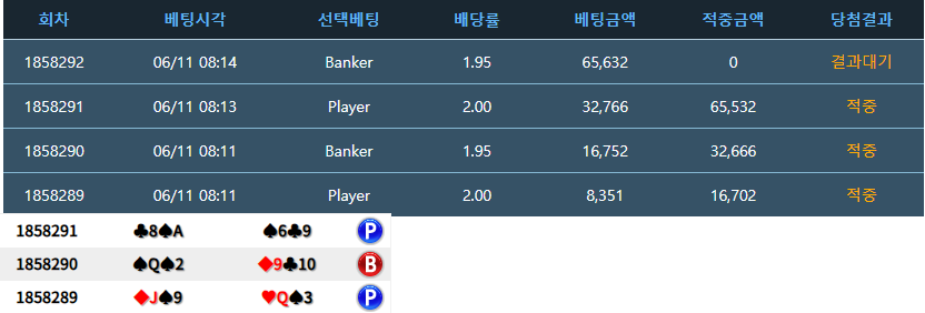 왐마? 나 9잡이네(0)