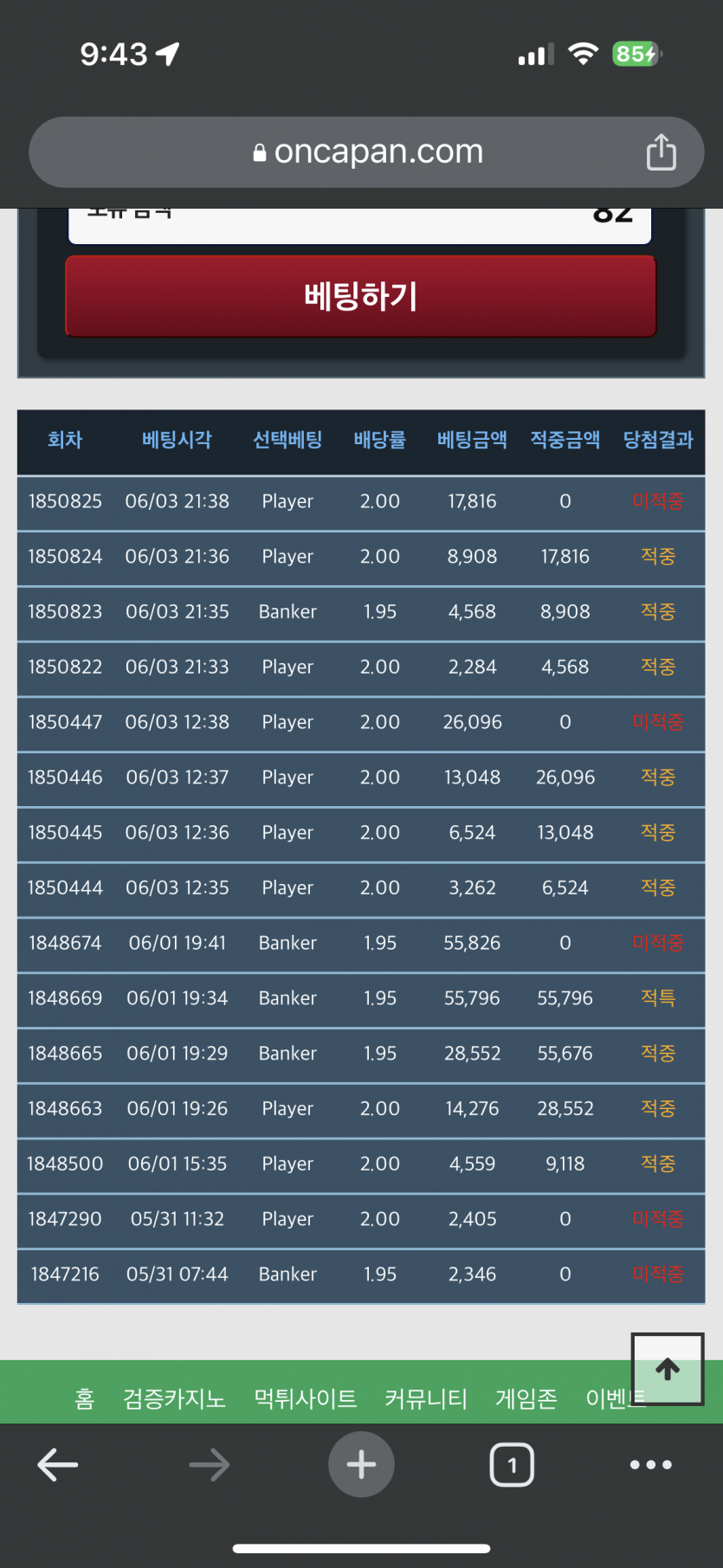 아포바 미치굿네(0)