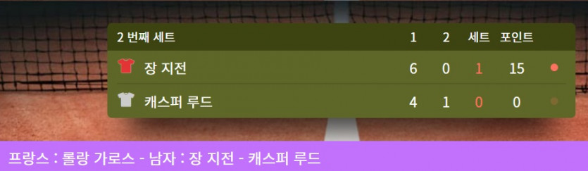 장첸 무섭 ㄷㄷㄷ(0)