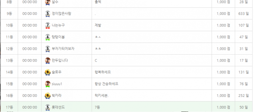 저에게도 이런 날이 ㅠ(0)