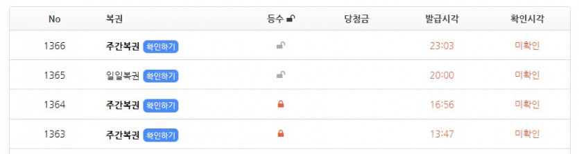 계시가 내려왔습니다(0)