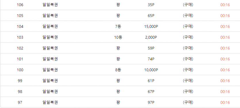 복권구매후기(3)