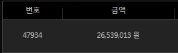 와 오늘 입금액 2500 ㅠㅠ연패 ㅠ ㅠ 죽다 살아났어요.... 와(1)
