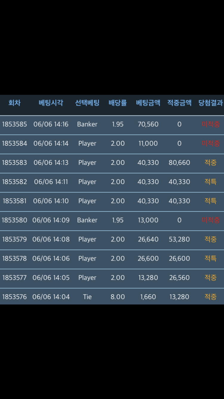 1660포의 기적(0)