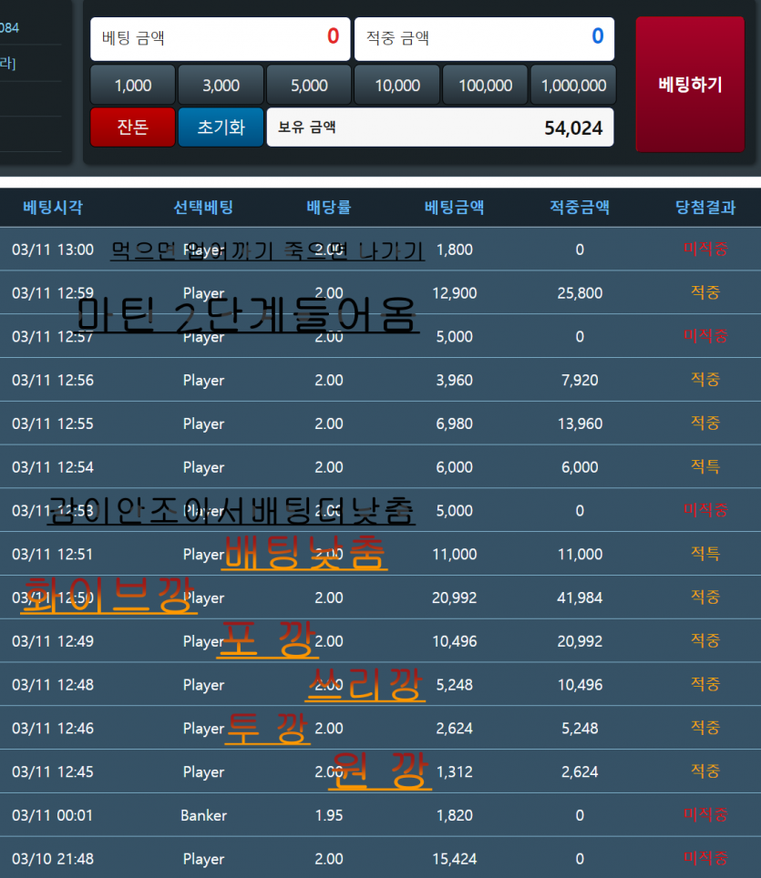 일 복 5 4 0 0 0 원 당 첨 ( f e a t 5 ㄲ ㅏ ㅇ )(2)
