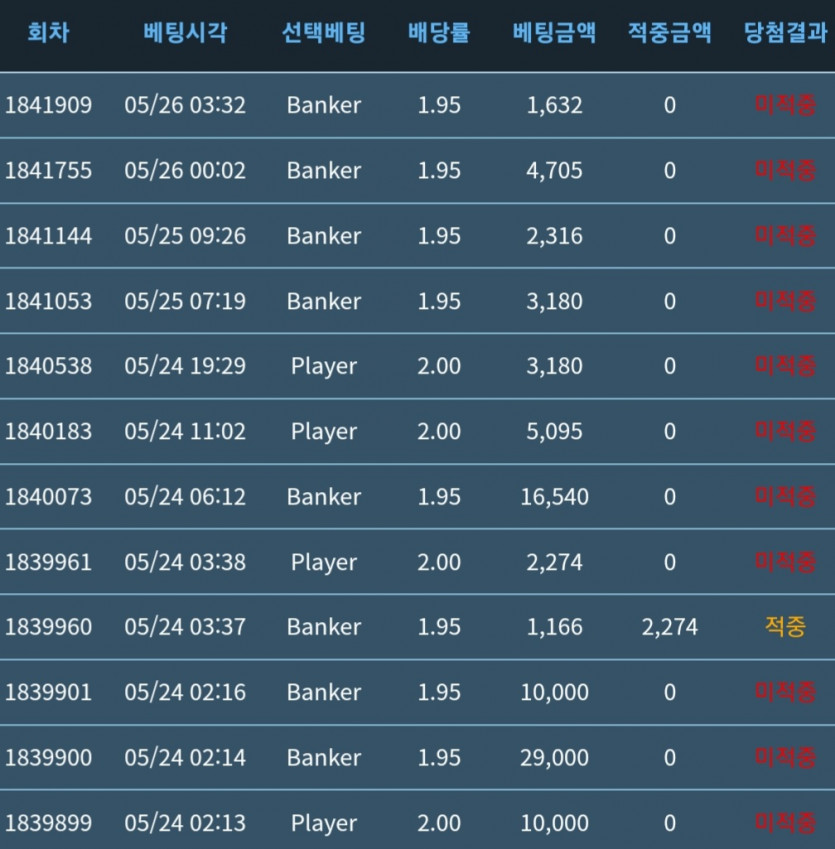 포바를 안해야되나;;(0)