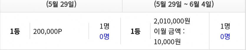 주복 만원도 이월되네여(0)