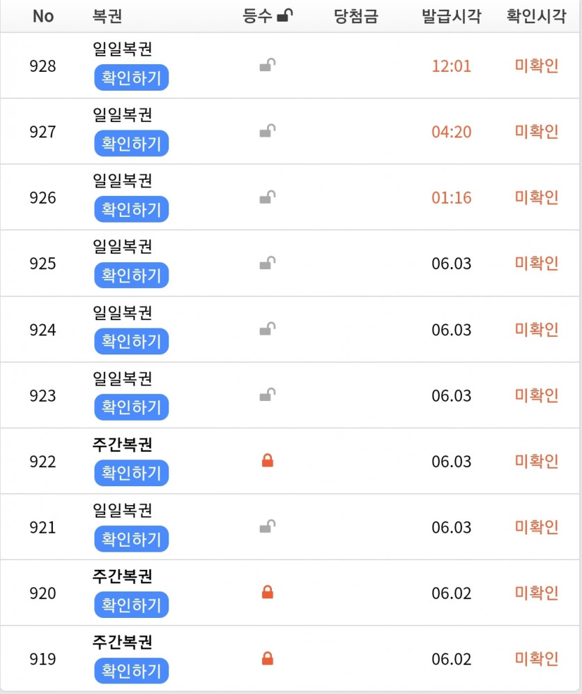 주복발급(0)
