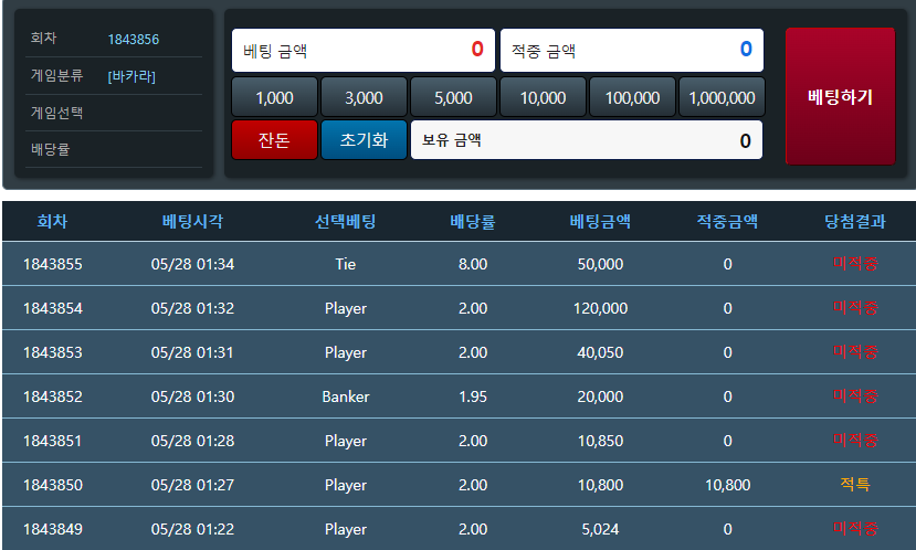 2천포씩 농사짓다가 금액올리니 바로링 ㅠㅠ(0)