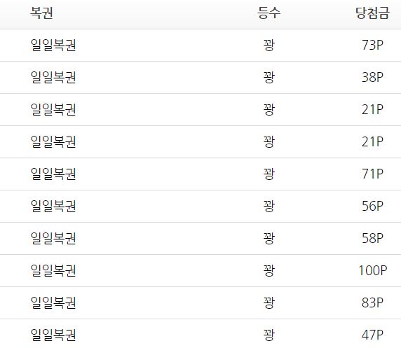 스트레스(1)