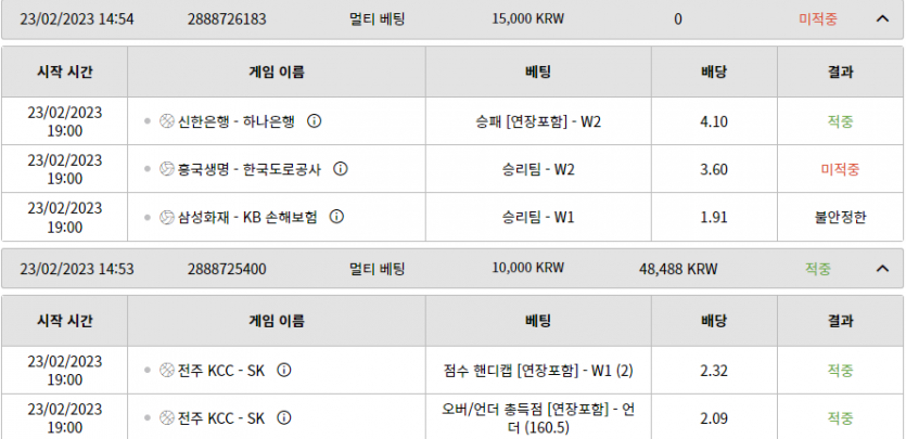 와.....항상농구는 올킬인데..배구가 ㅜ(0)