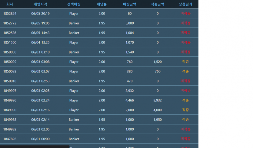 포바 엄청어렵네용(0)