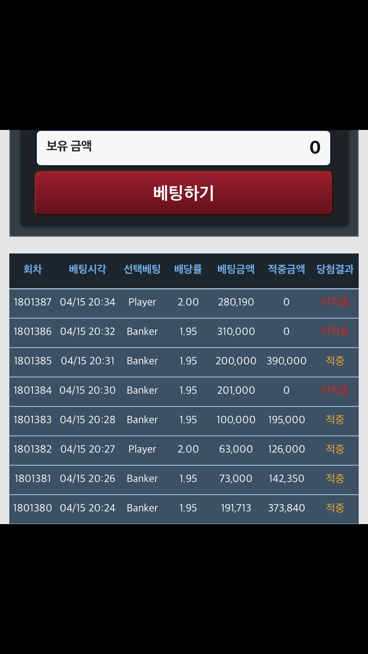 포바에 졌네여(0)