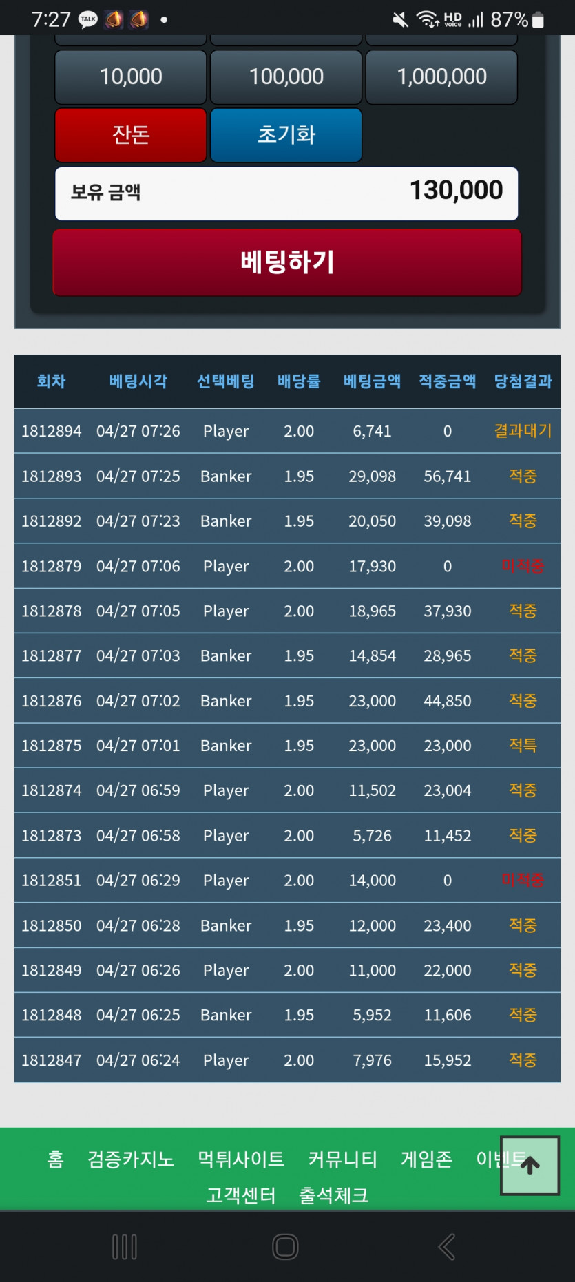 오늘 뭐죠???(0)