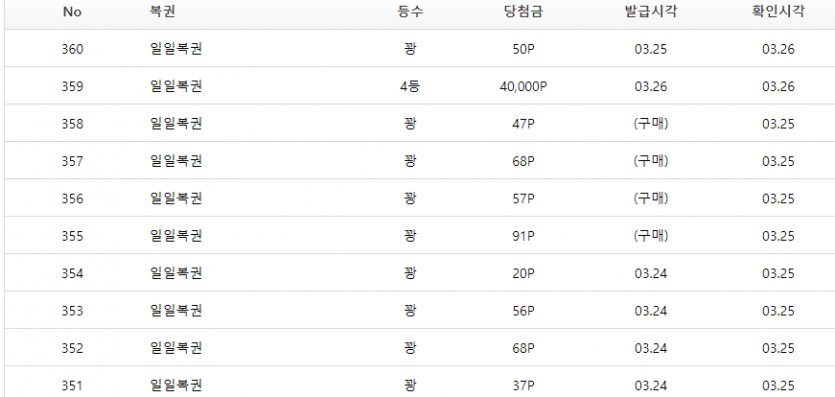 주복이(1)