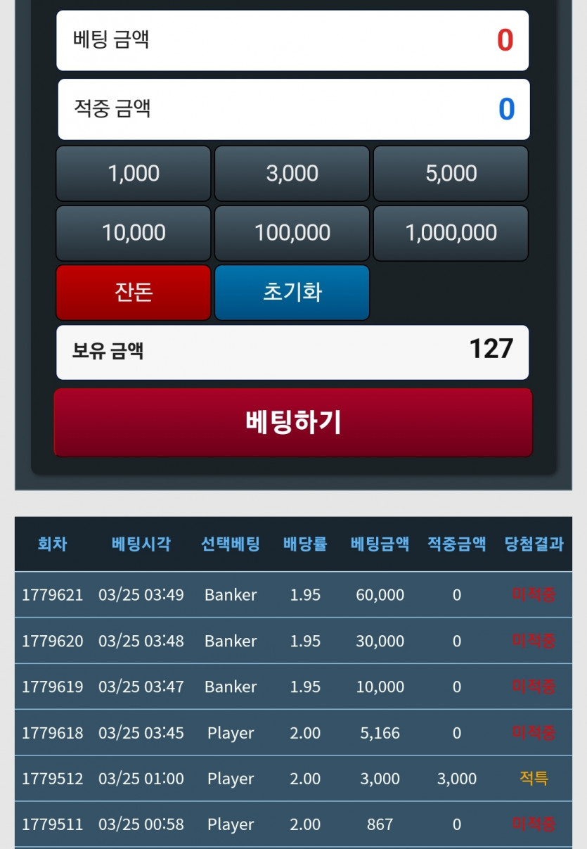 아프다...내 피같은...(0)